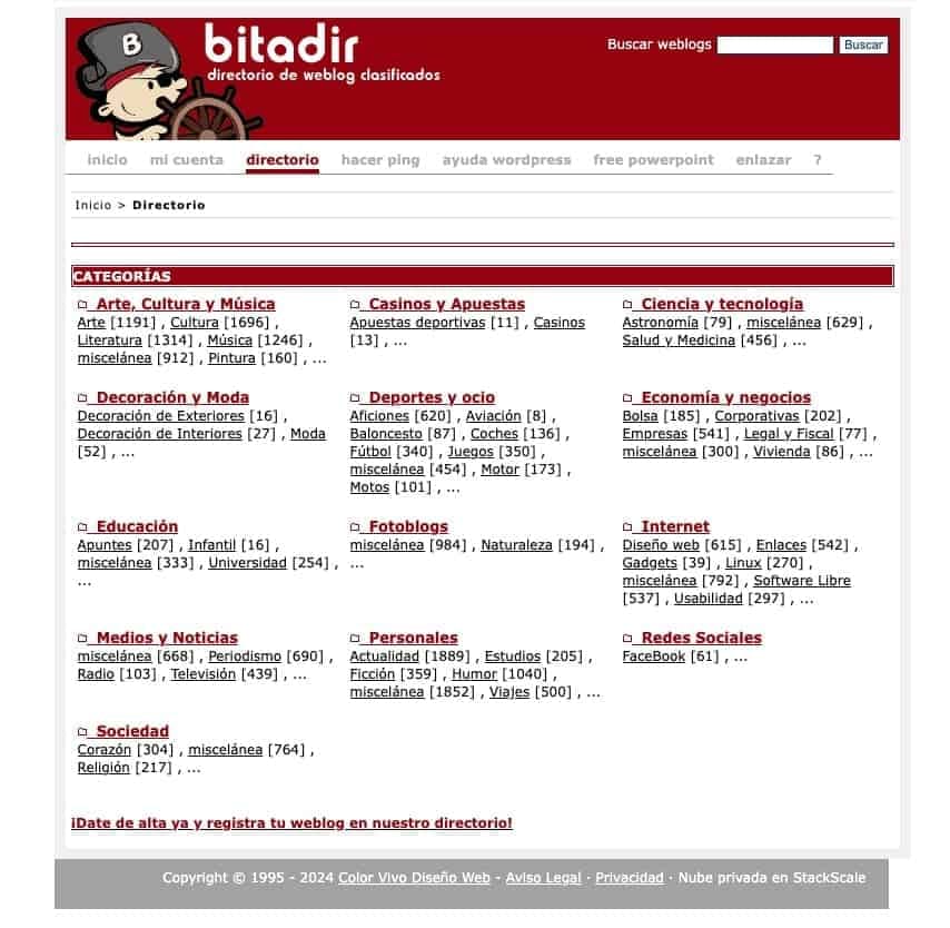 Versión antigua de Bitadir, igual desde 1997